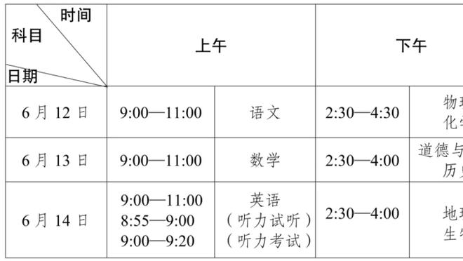 队记：奇才计划今天裁掉后卫瑞安-罗林斯